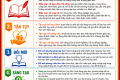TRƯỜNG THPT ĐẮK SONG BAN HÀNH CHUẨN MỰC NHÀ GIÁO “MẪU MỰC – TẬN TỤY – ĐỔI MỚI – SÁNG TẠO”