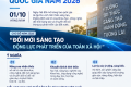 TRƯỜNG THPT ĐẮK SONG TRIỂN KHAI CÁC HOẠT ĐỘNG HƯỞNG ỨNG NGÀY HỘI ĐỔI MỚI SÁNG TẠO QUỐC GIA NĂM 2026